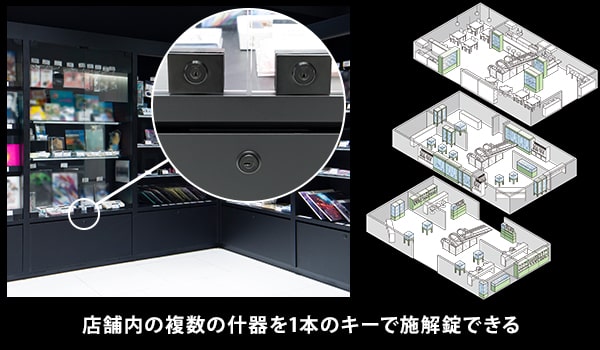 家具金物・建築金物/カギ・カマ錠・セキュリティ【スガツネ工業】