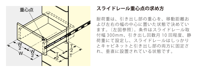 ハツキＷ（ウチソトハ 表面処理(クロメ-ト（六価-有色クロメート） 規格(M10) 入数(1000) 