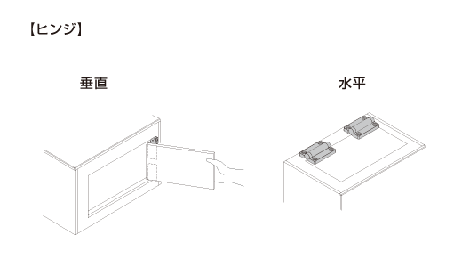 ステンレス トルクヒンジ PHCS型 【スガツネ工業】