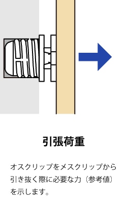 メスクリップ 171-001-1 【スガツネ工業】