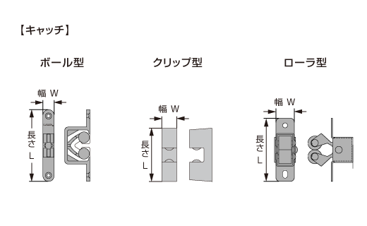 ステンレス ストロングボールキャッチ BCTS-85J キャッチ力調整機能付