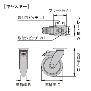 重量用キャスター 800シリーズ プレートタイプ 【スガツネ工業】LAMP印 