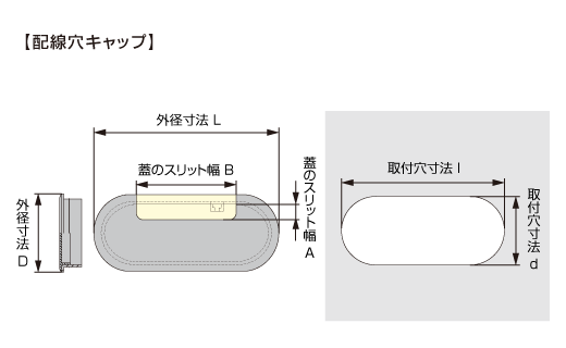 ダンパー付配線孔キャップ PC4000I型 【スガツネ工業】
