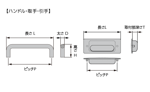 マシナリーハンドル MSH型 【スガツネ工業】LAMP印の機能＆デザイン 