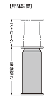 電動昇降装置 マルチリフト ML-1型 薄型タイプ 【スガツネ工業】