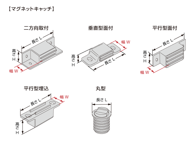 極薄型マグネットキャッチ MC-158、MC-159 【スガツネ工業】