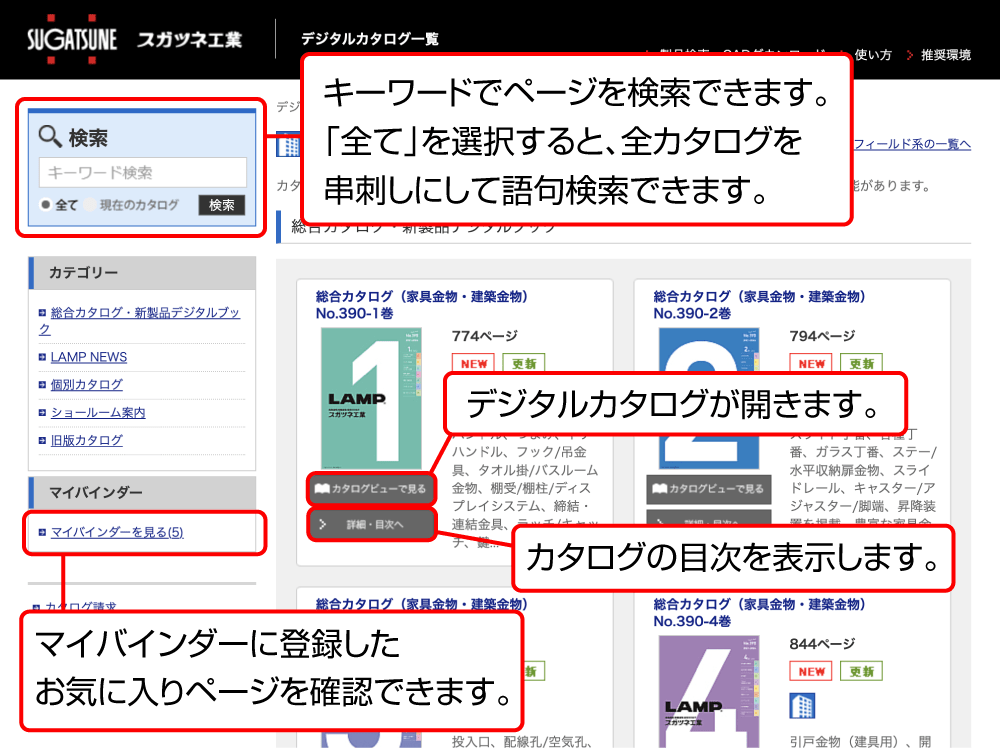 デジタルブック版カタログ 使い方【スガツネ工業】