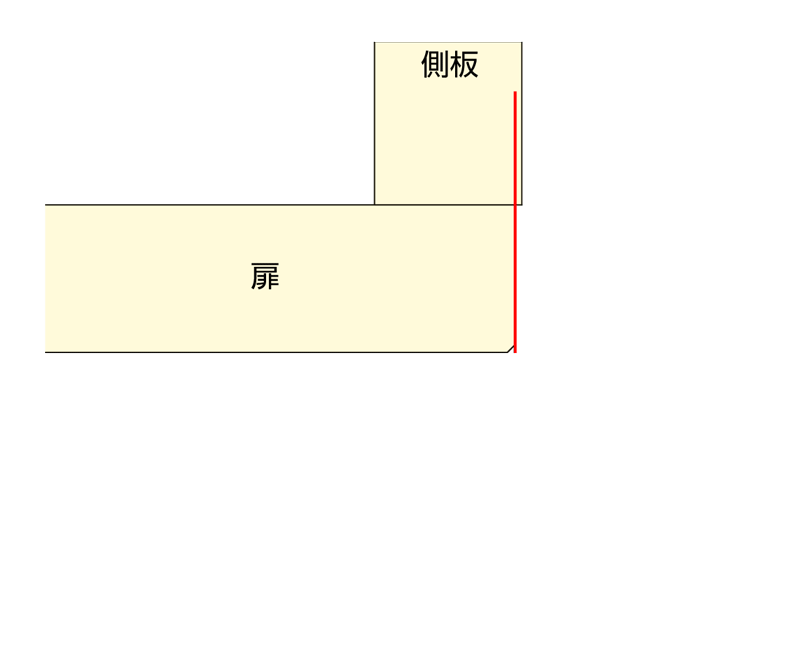 設計時のポイント 軌跡図