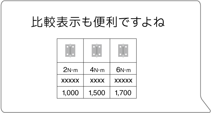 比較表示も便利ですよね