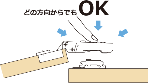 ブランド・シリーズ一覧 ／ 製品ピックアップ/スライド丁番/スライド丁