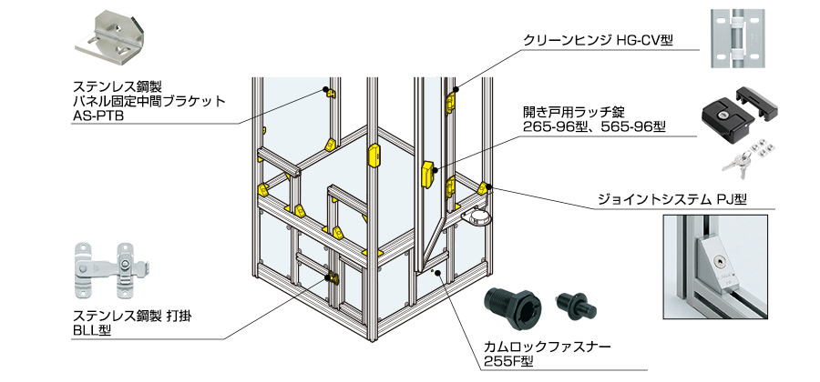 横開き扉の使用例3