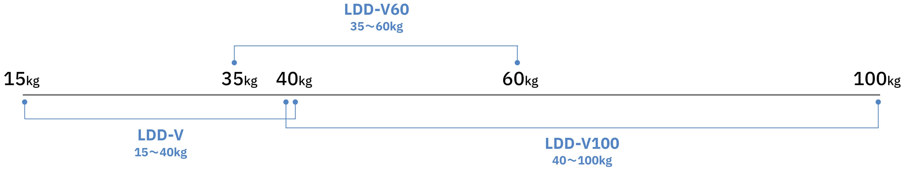 �h�A���ʃC���[�W�摜