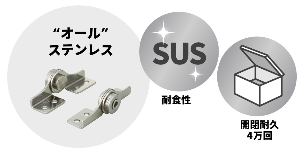 gI[hXeX̑ϐHƊJϋv4̍ϋv C[W摜