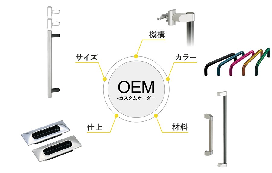 OEM -カスタムオーダー-