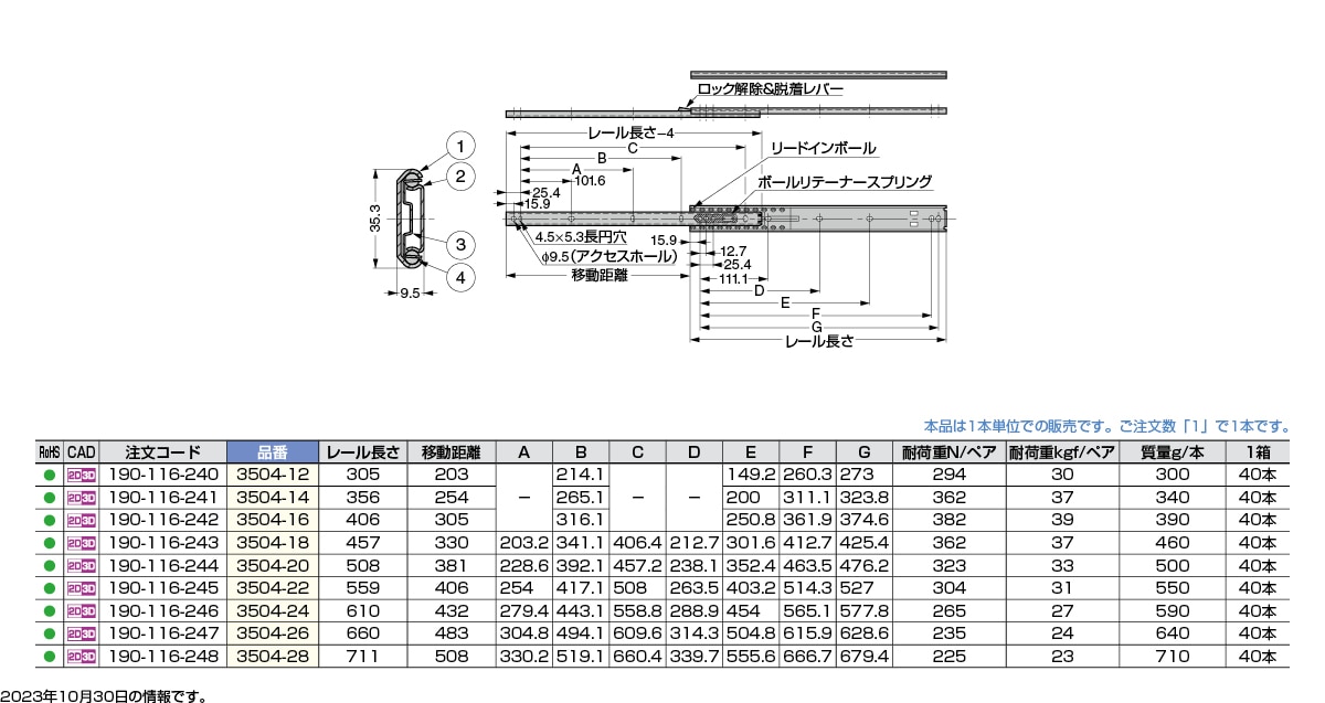 スライドレール 3504 【スガツネ工業】