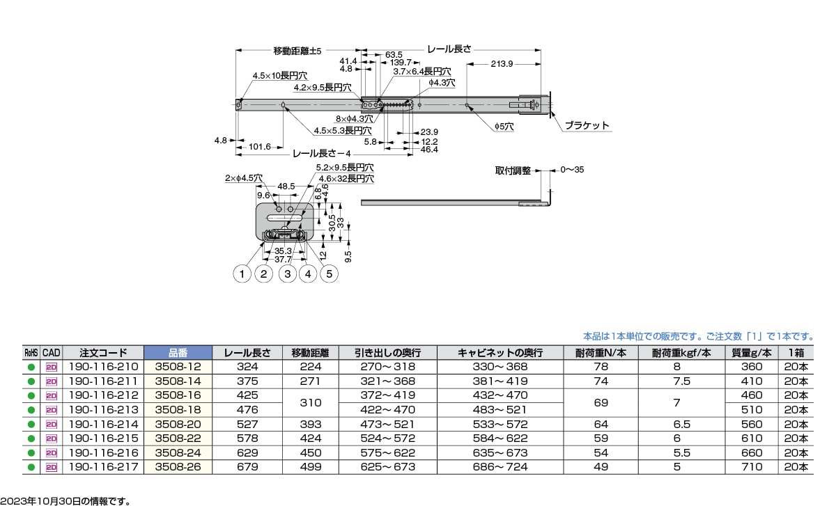 スライドレール 3508 底引きタイプ 【スガツネ工業】