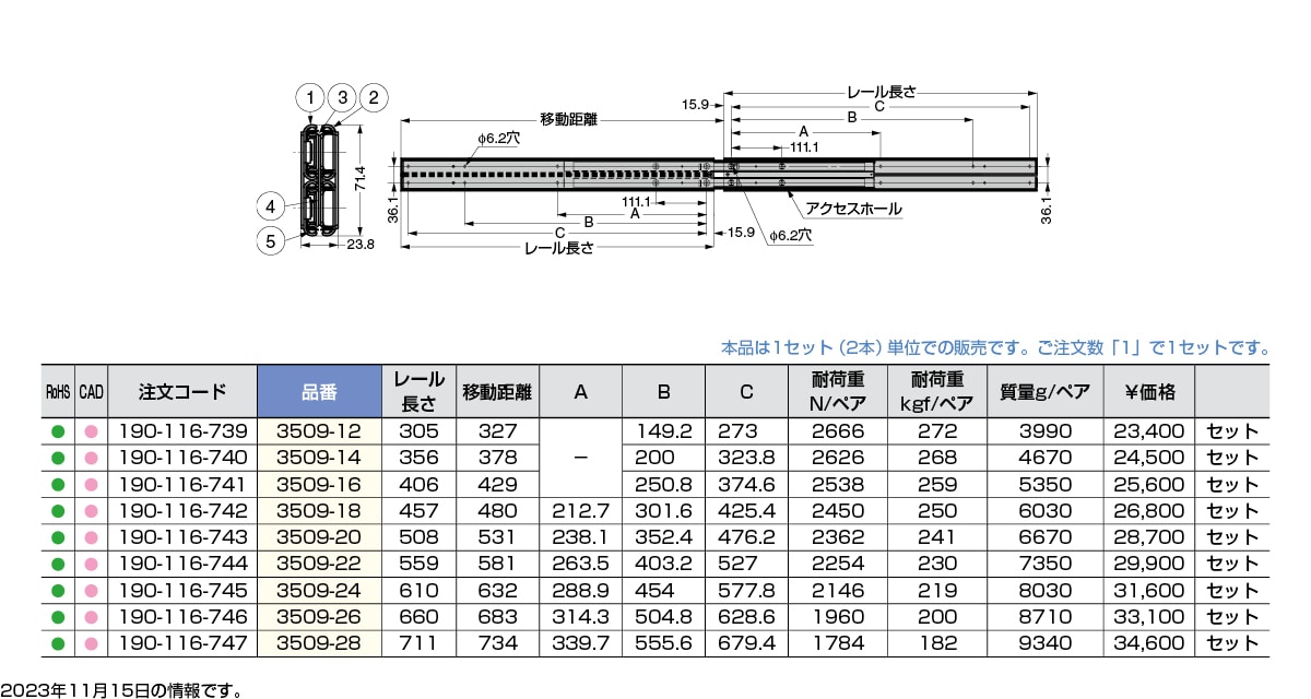 スライドレール 3509 重量用 【スガツネ工業】