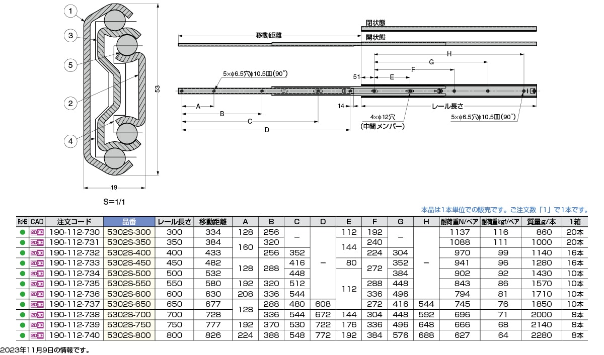 ステンレス スライドレール 5302S 重量用 【スガツネ工業】