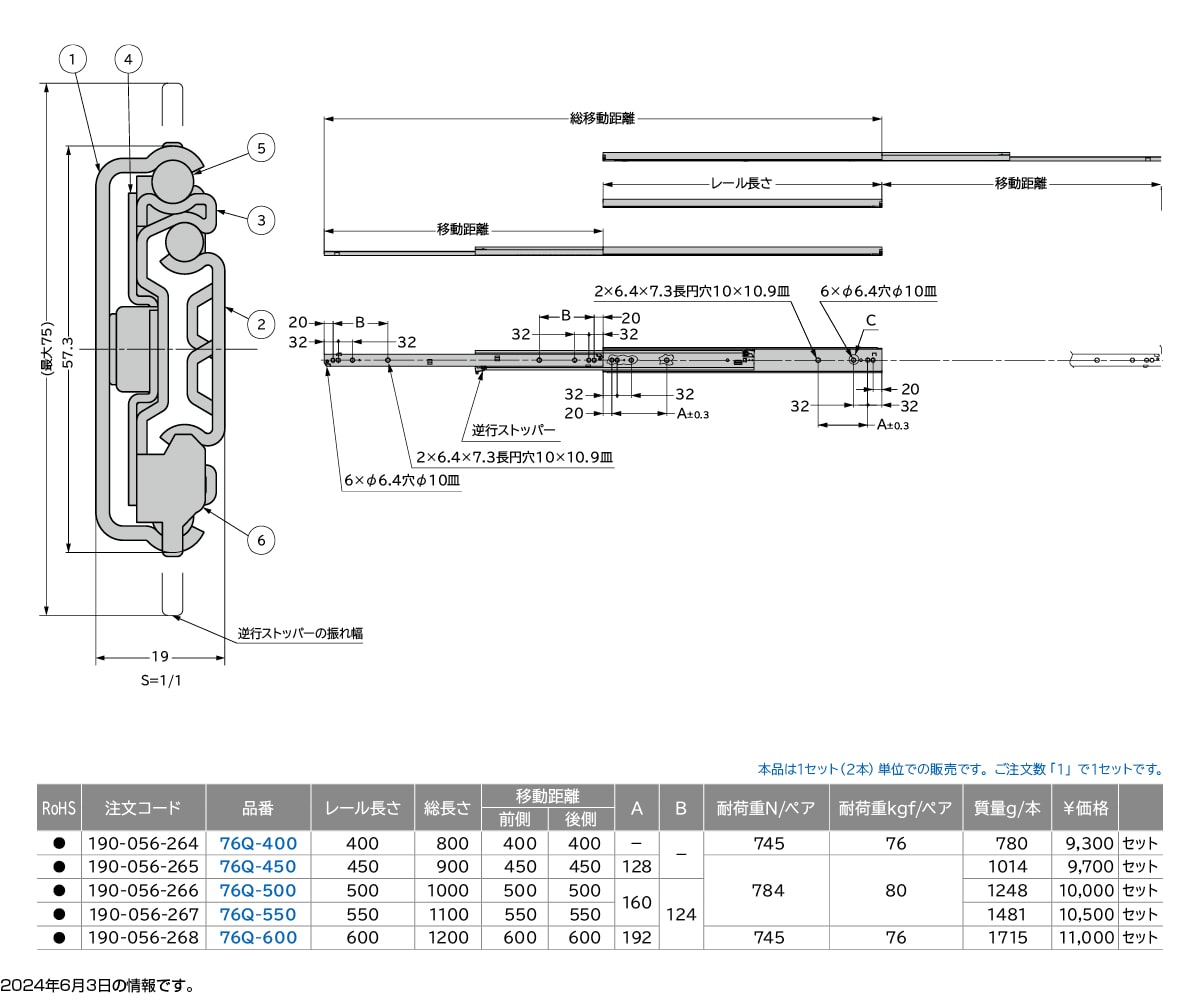 スライドレール 76Q 両トラベル仕様 【スガツネ工業】