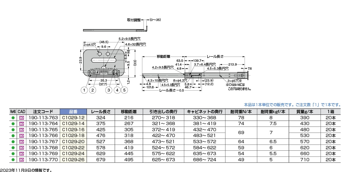 スライドレール C1029 底引きタイプ 【スガツネ工業】