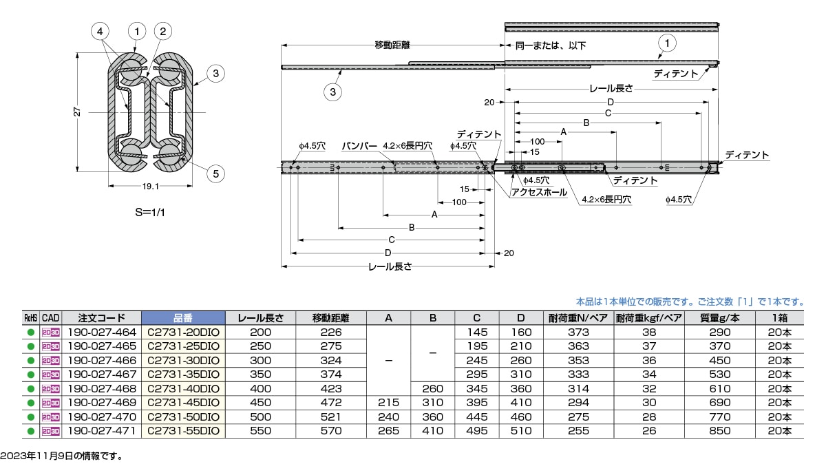 スライドレール C2731DIO ディテントイン・アウト機構付 【スガツネ工業】