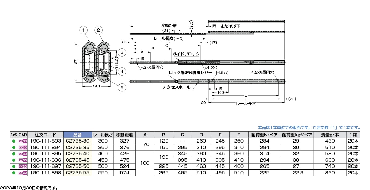 スライドレール C2735 【スガツネ工業】