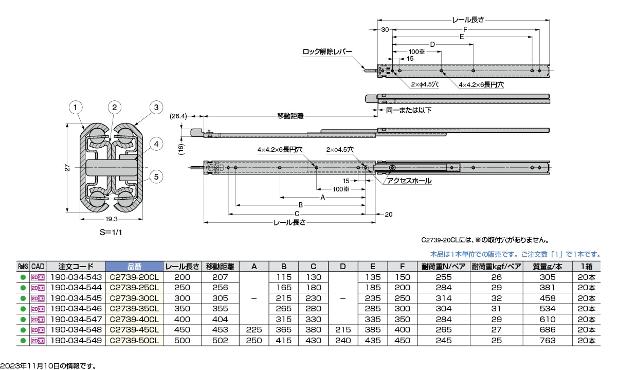 スライドレール C2739CL クローズロックタイプ 【スガツネ工業】