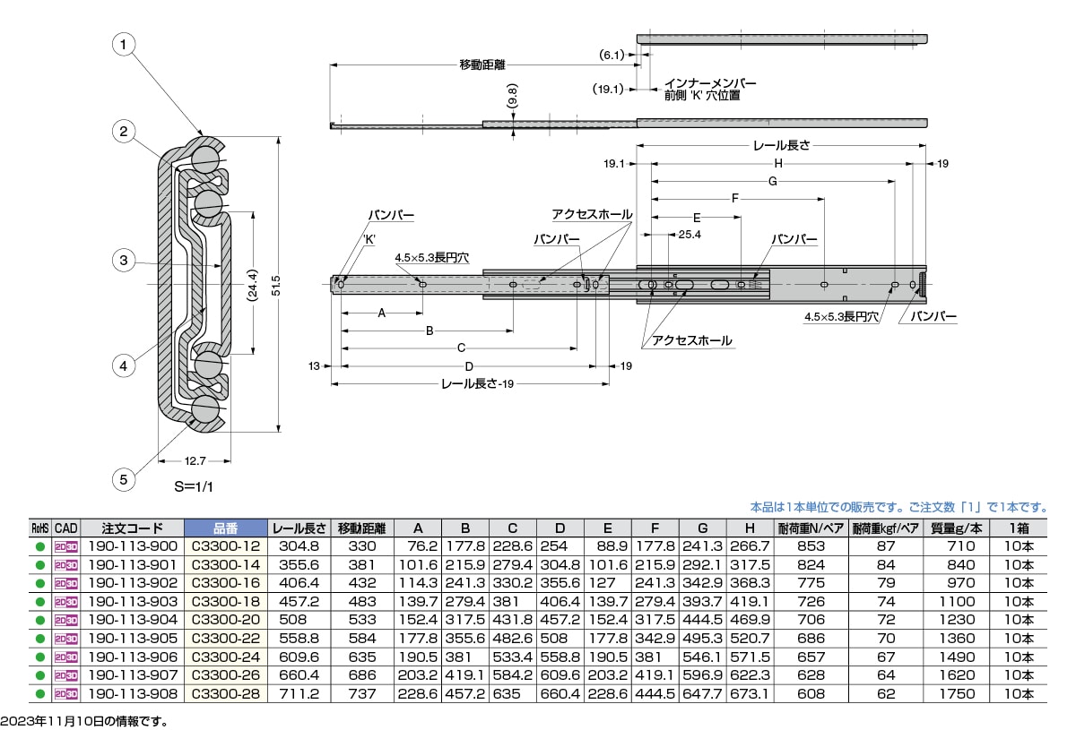 スライドレール C3300 【スガツネ工業】