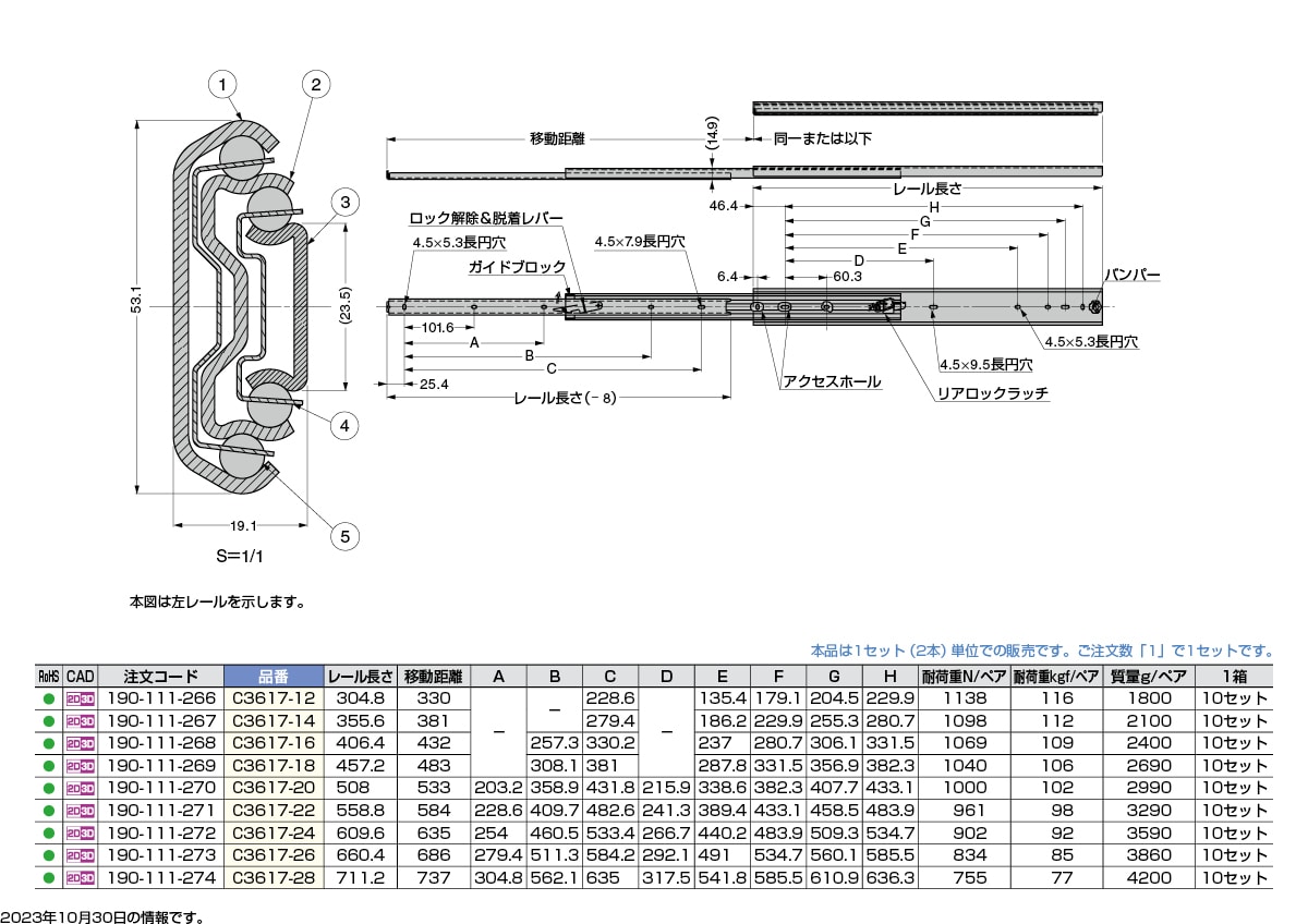 スライドレール C3617 重量用 【スガツネ工業】