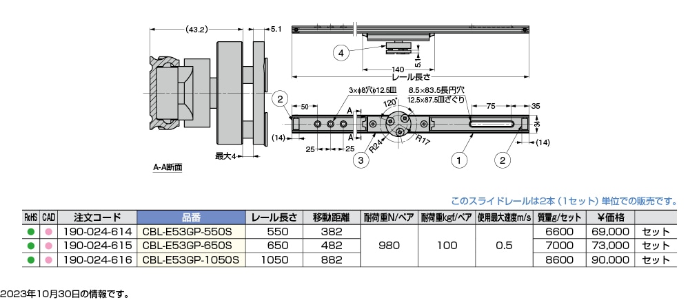 スライドレール CBL-E53GP型 チルトシステム 【スガツネ工業】