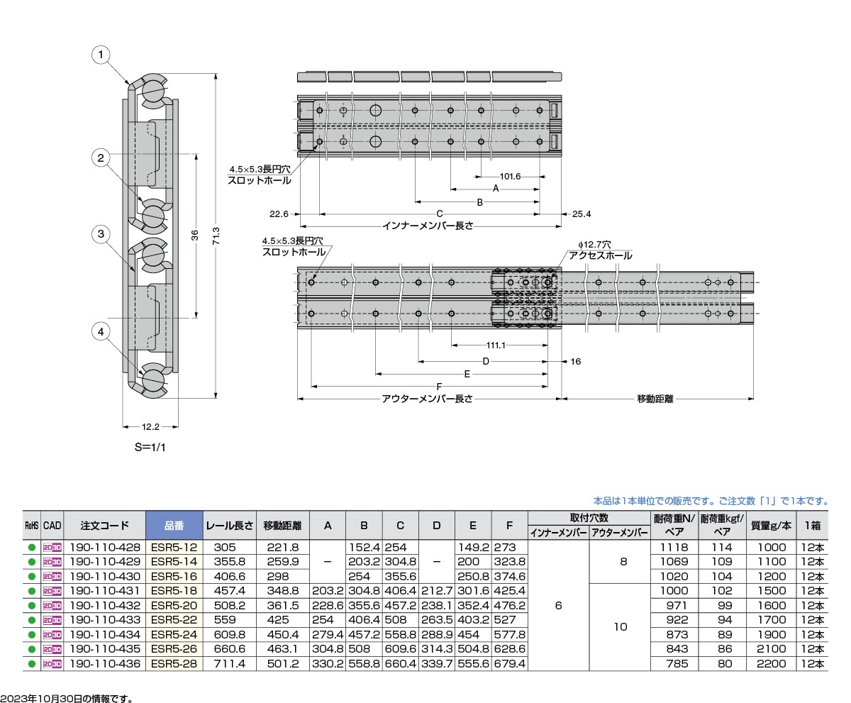 オールステンレス スライドレール ESR5 重量用 【スガツネ工業】