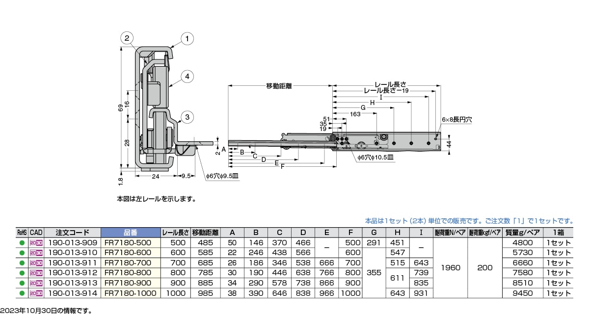 スライドレール FR7180 重量用 【スガツネ工業】