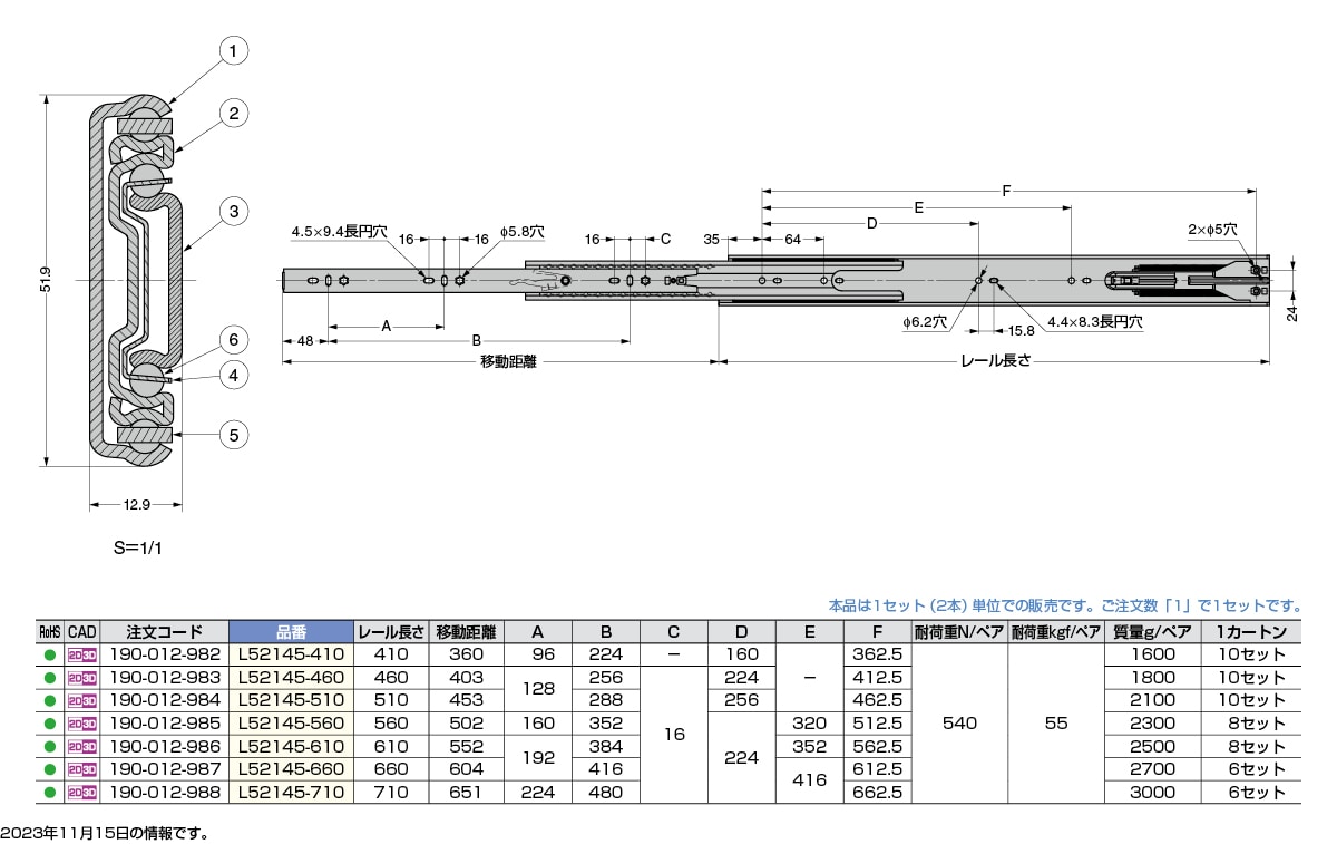スライドレール L52145 セルフ＆ソフトクロージング機構付 【スガツネ