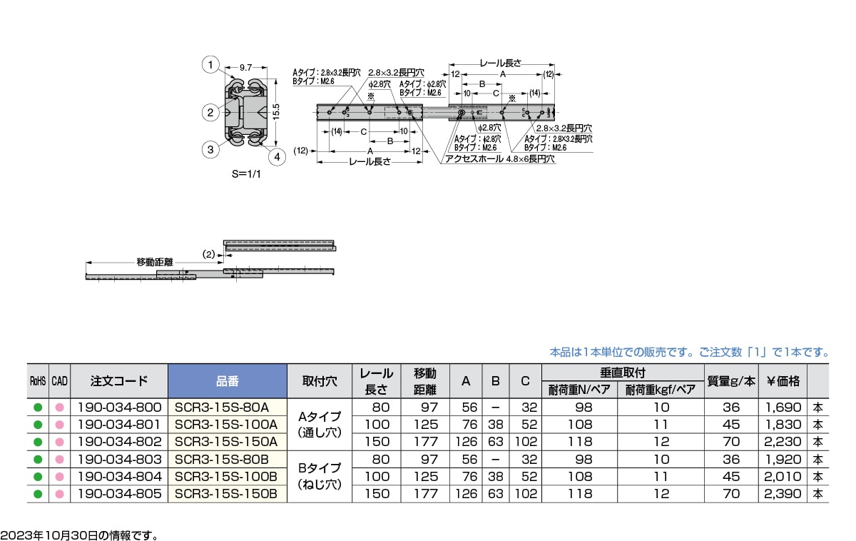 日本売りタニダ ブレイド AZE GRE154/156 レーシングスライドレール RZタイプ 右側用 T275 TANIDA JURAN ジュラン レール