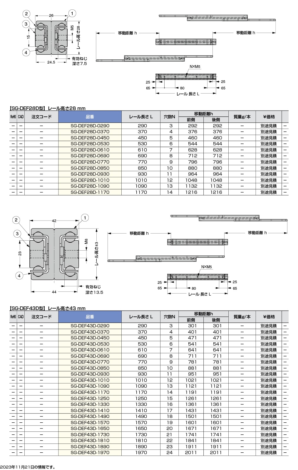 重量用スライドレール SG-DEF-D型 両トラベル仕様 【スガツネ工業】